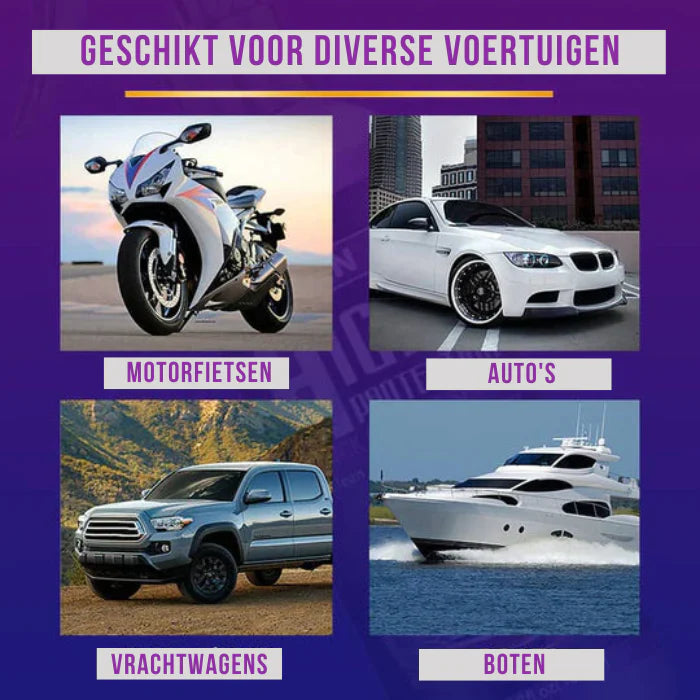 NanoGlans™ 3-in-1 - Restaurateur en Beschermmiddel