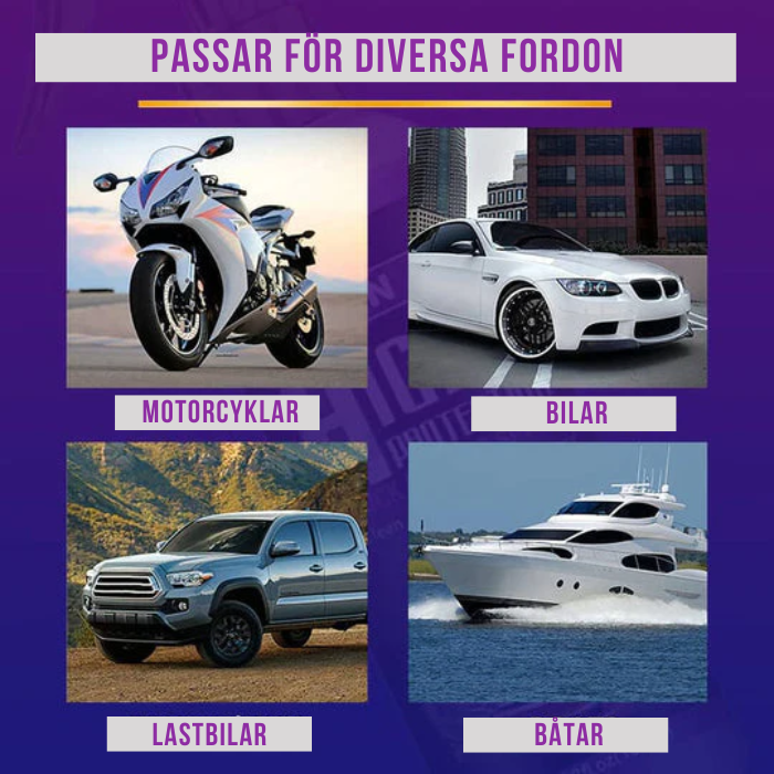 3 In 1 NanoGlans™ Schutzbeschichtung